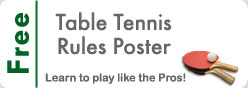 Free Table Tennis Rules Poster