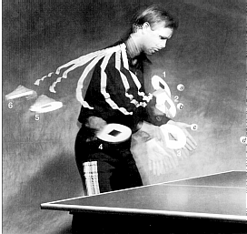 Backhand Right Side/Backspin Serve