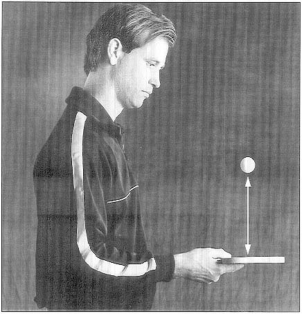 Basic Hand and Eye Coordination Drill